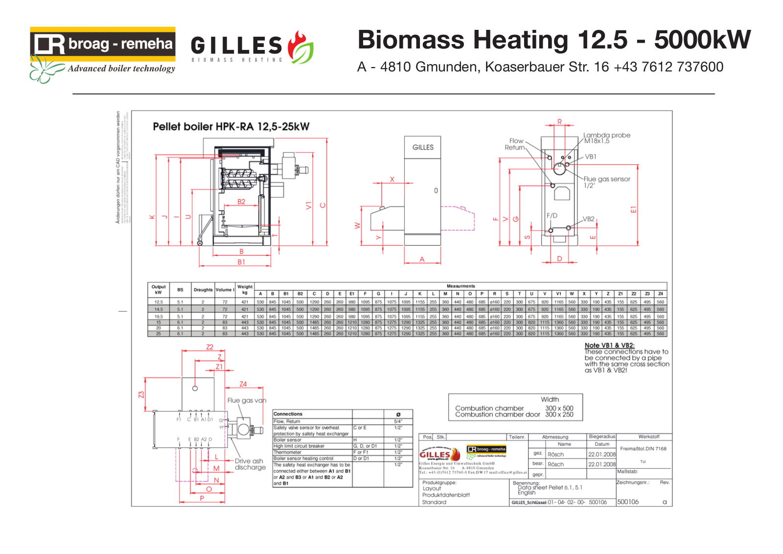 Remeha Biomass Heating 12.5 - 5000kW Dimensions