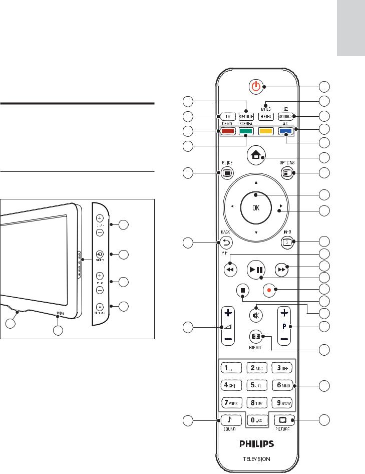 Philips 52PFL5604H/60, 52PFL5604H/12 User Manual