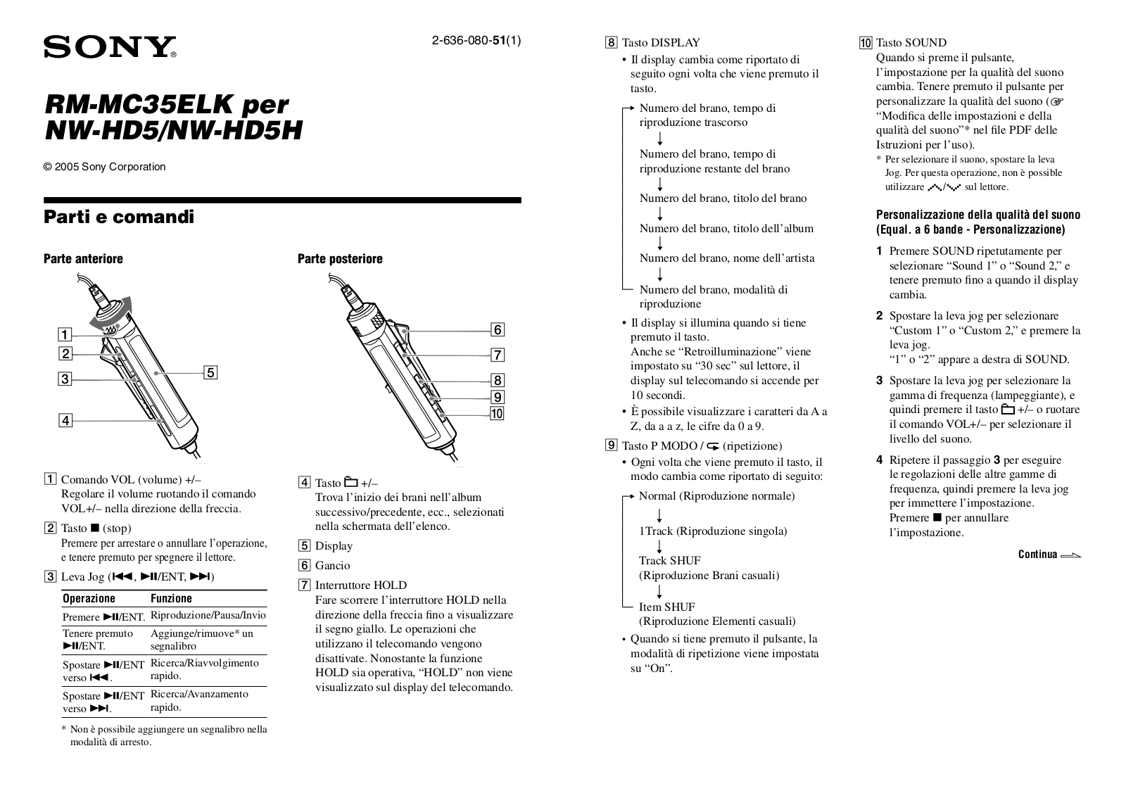 Sony NW-HD5 User Manual