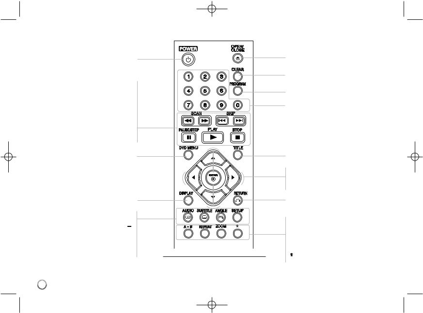 LG DV532 Owner's manual