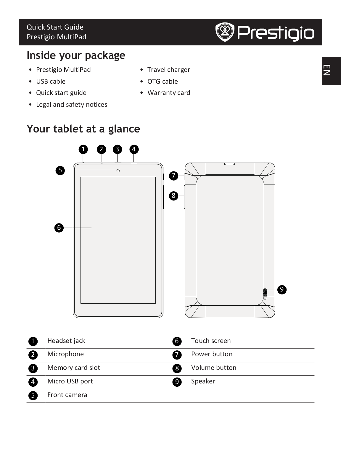 Prestigio P3007C User Manual