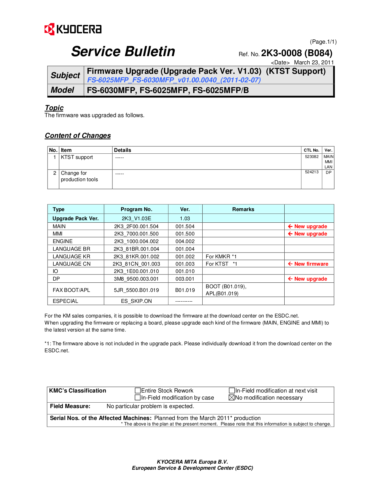 Kyocera FS-6025, FS-6030MFP Service Bulletin 2K3 0008 B084