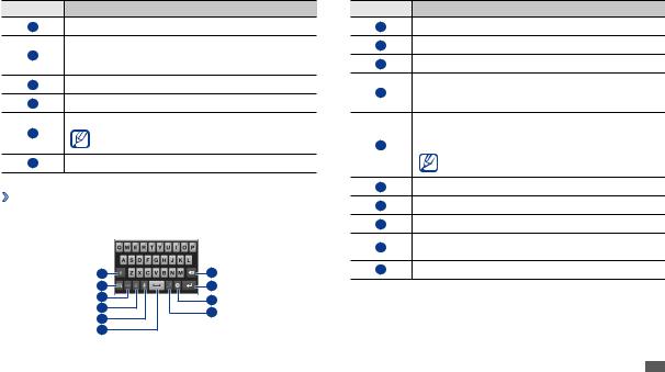 Samsung GT-P1000L User Manual