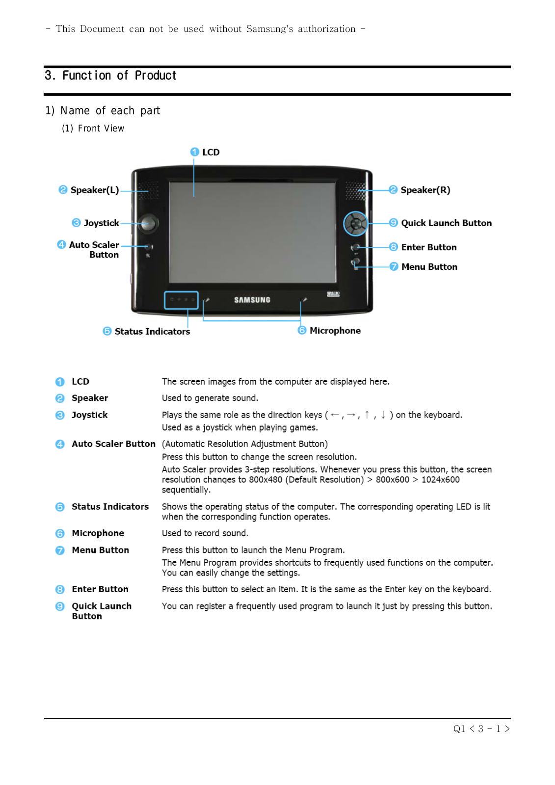 Samsung NP-Q1 functions