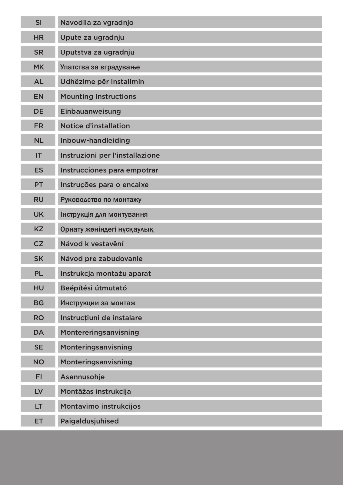 Gorenje RI2181A1 Operating Instructions