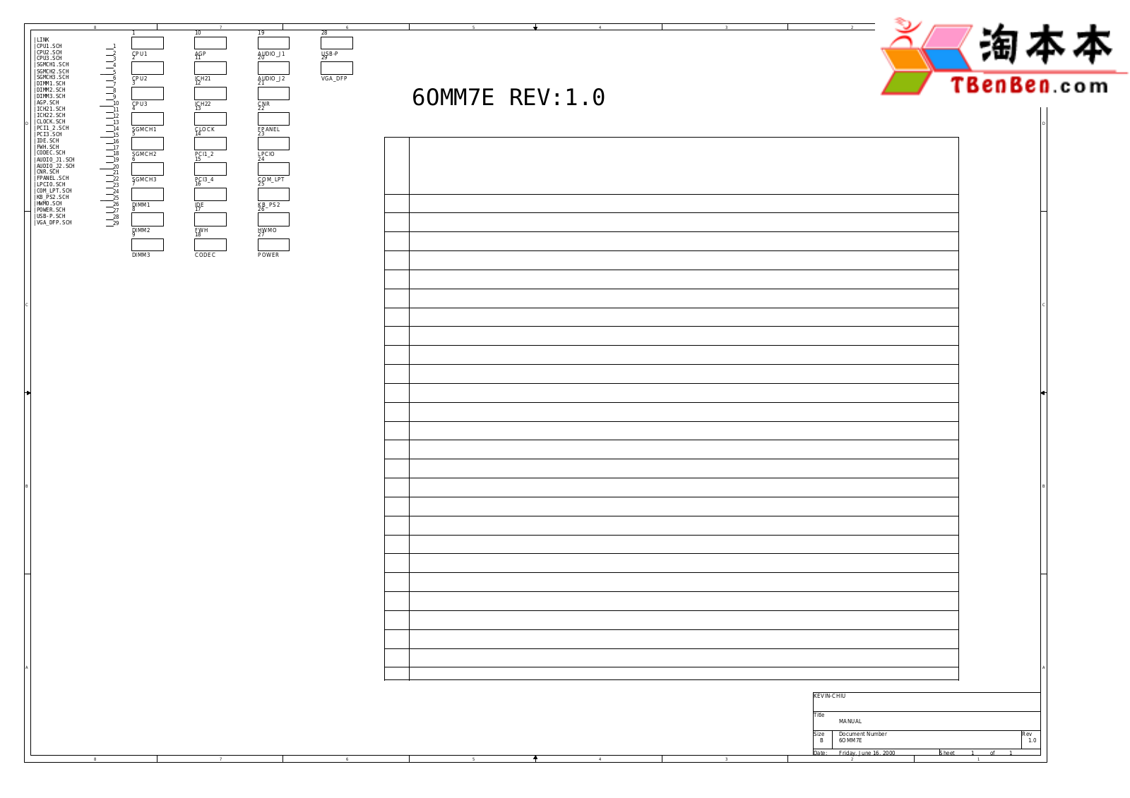 Gigabyte GA-6OMM7E Schematics