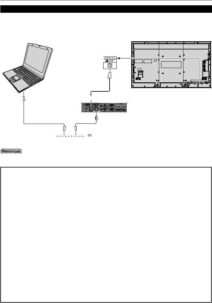 PANASONIC TH-80LFB70E User Manual