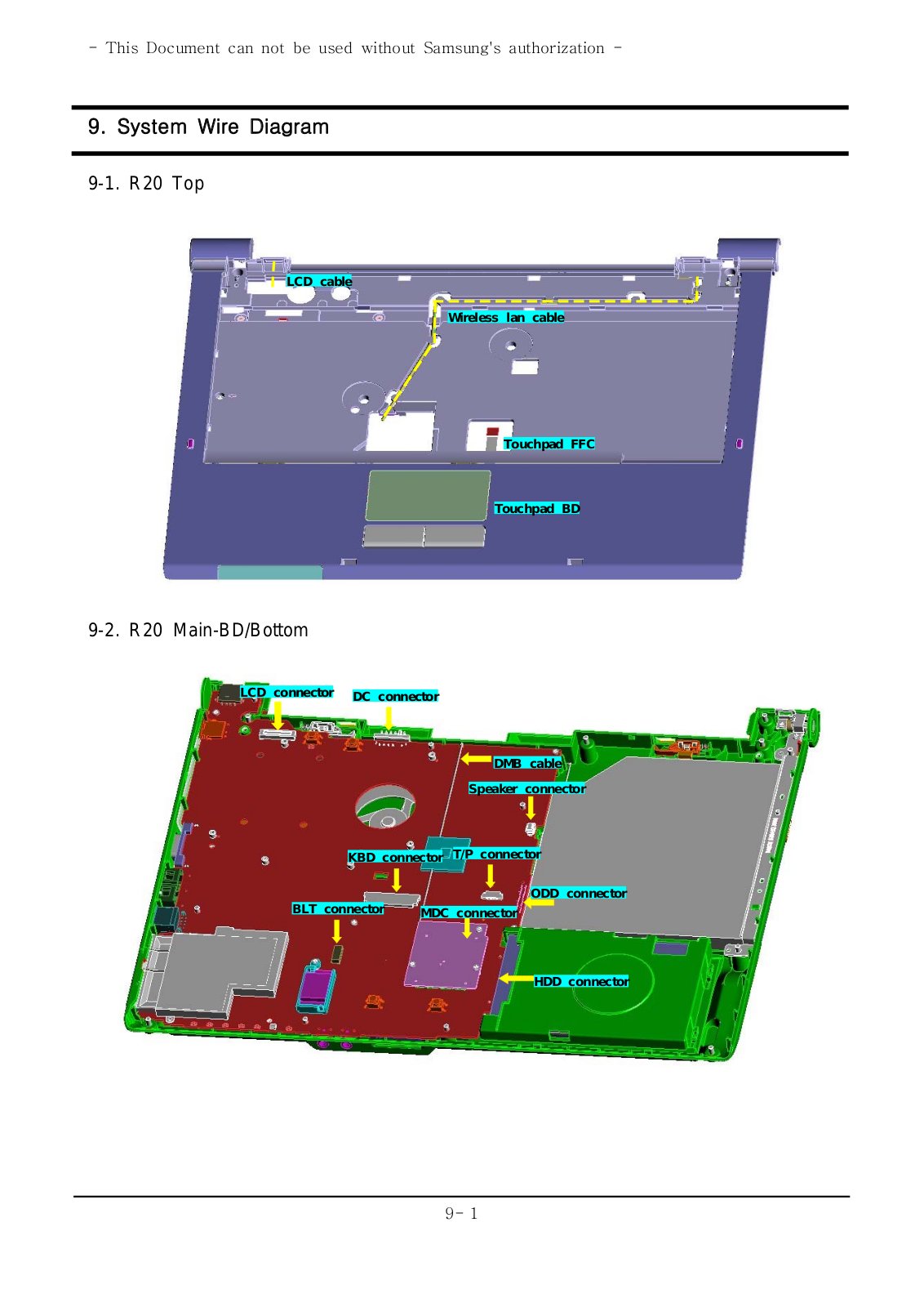 Samsung NP-R20 Wiring Diagram