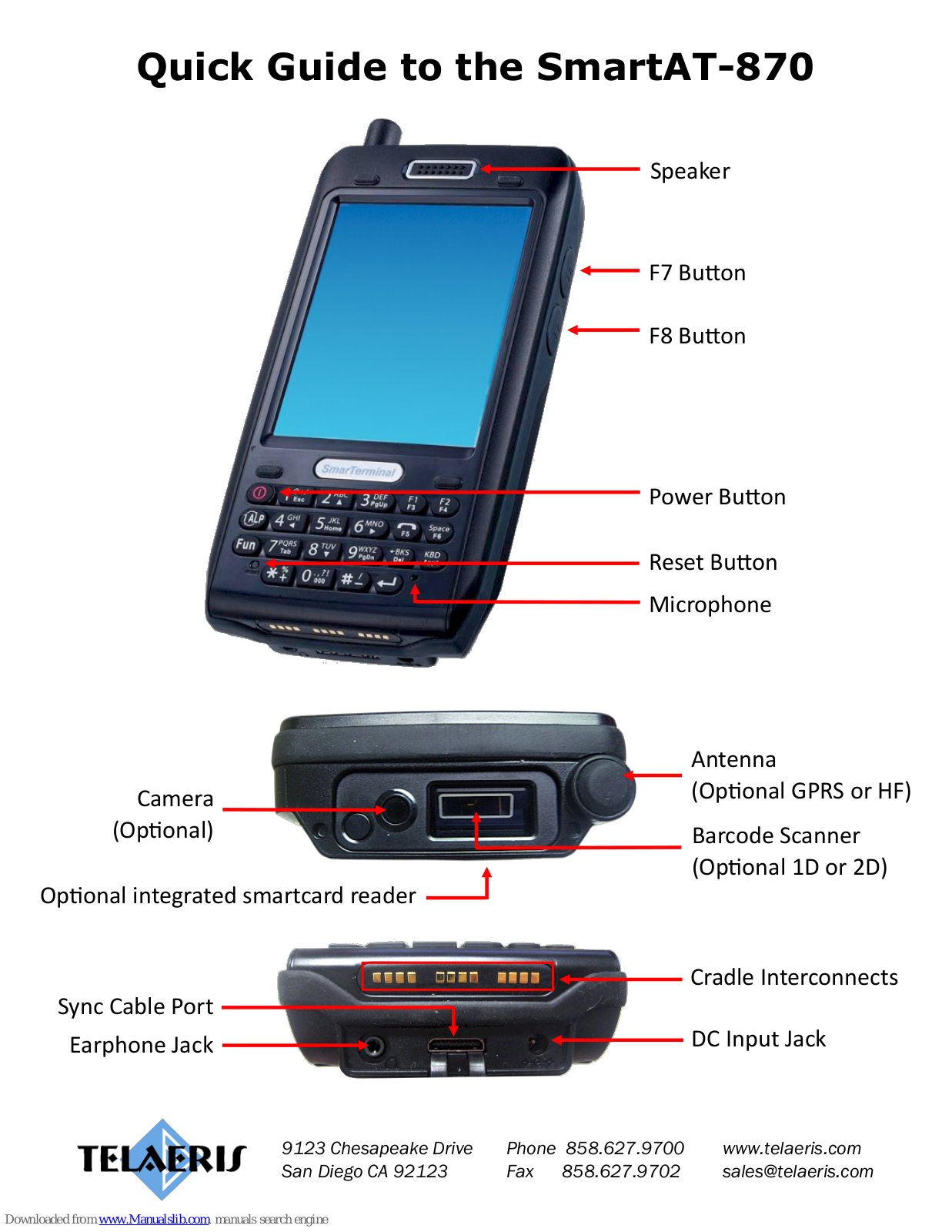 telaeris SmartAT-870 Quick Manual