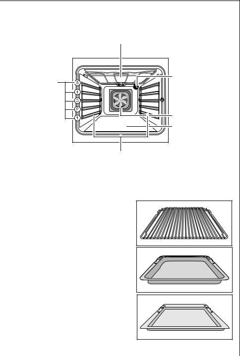 AEG C3100-4 User Manual