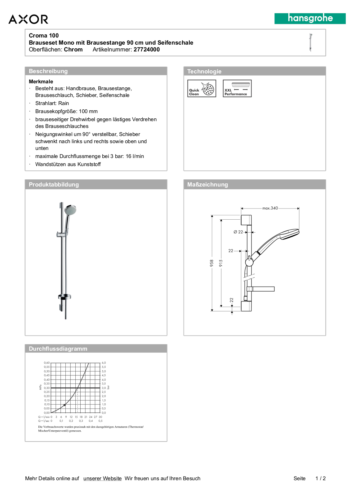 grohe 27724000 Service Manual