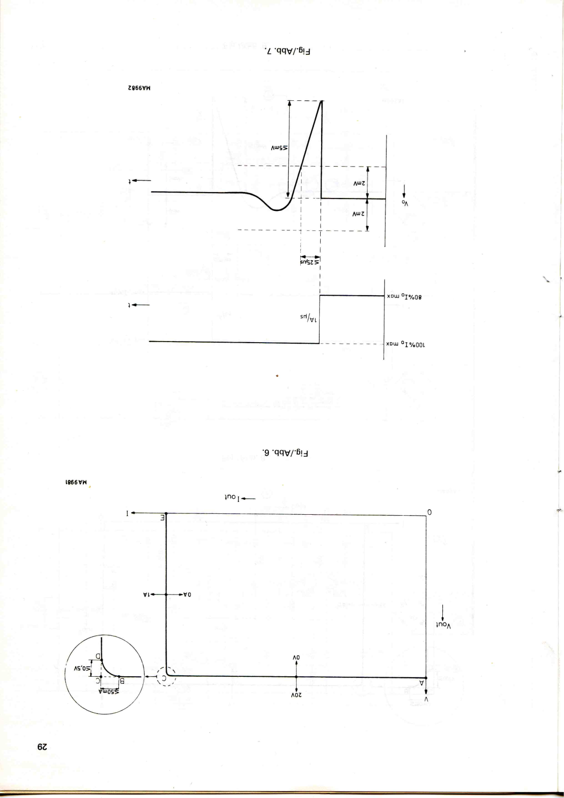 Philips pe1542-1, pe1542, PE1542-S29 User Manual