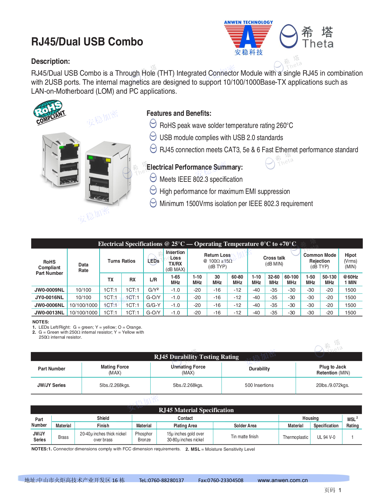 Anwen RJ45 User Manual