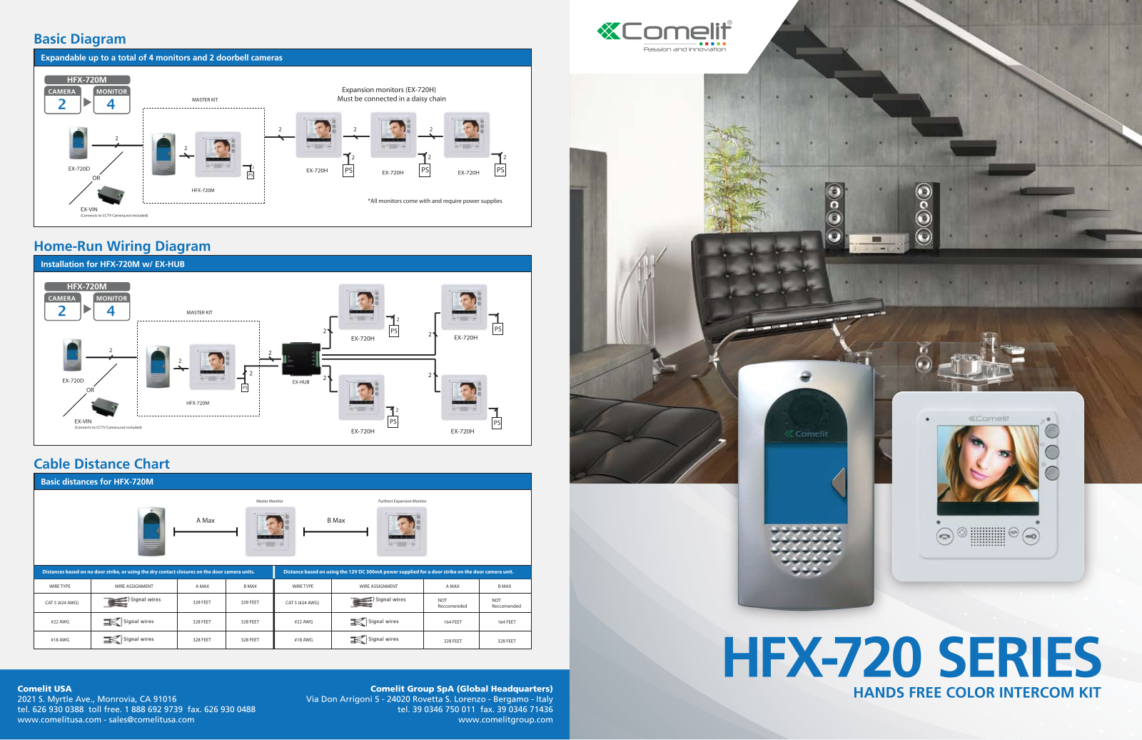 Comelit HFX-720M, EX-720H, EX-720D Specsheet