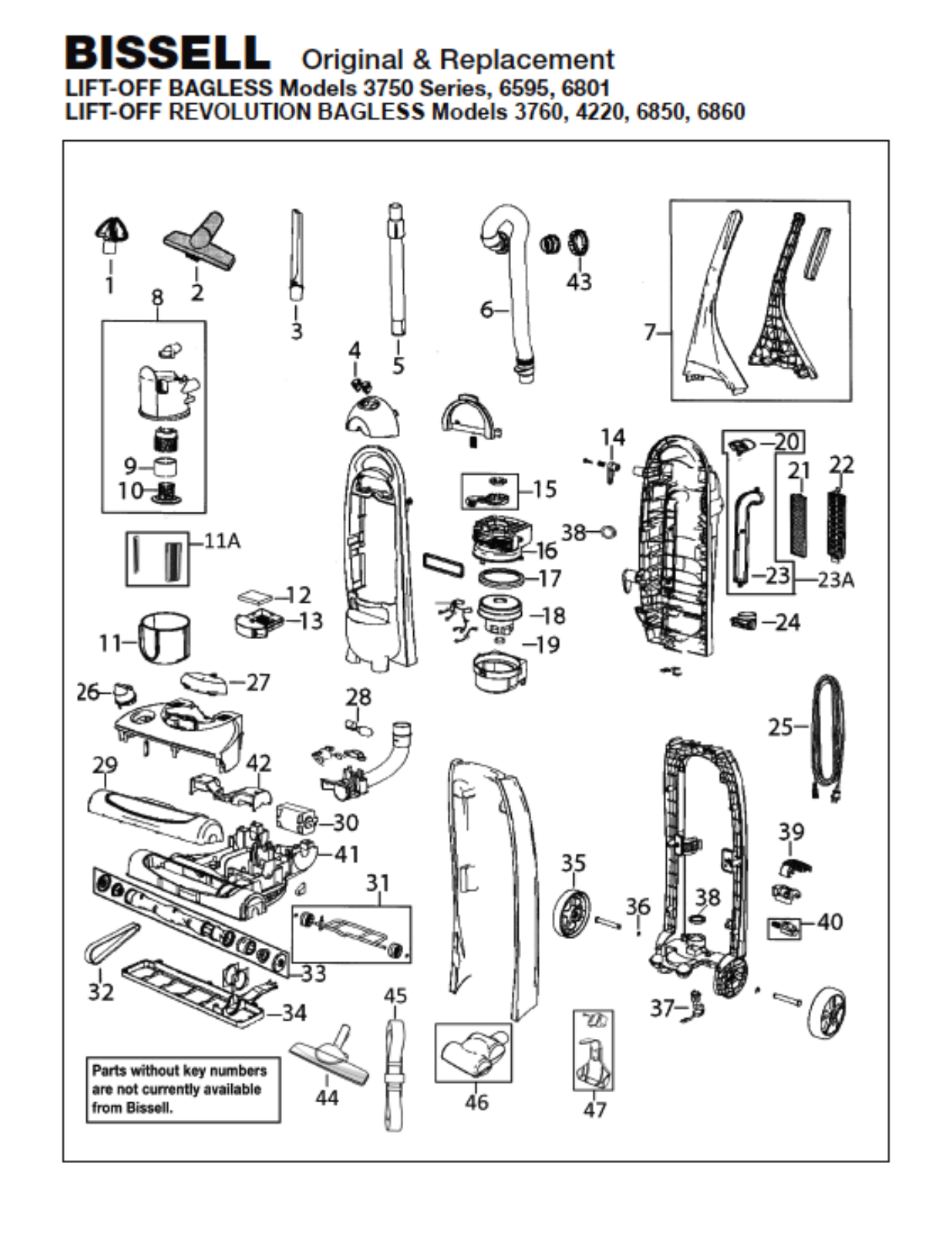 Bissell 3760, 3750, 4220, 6595, 6860 Owner's Manual