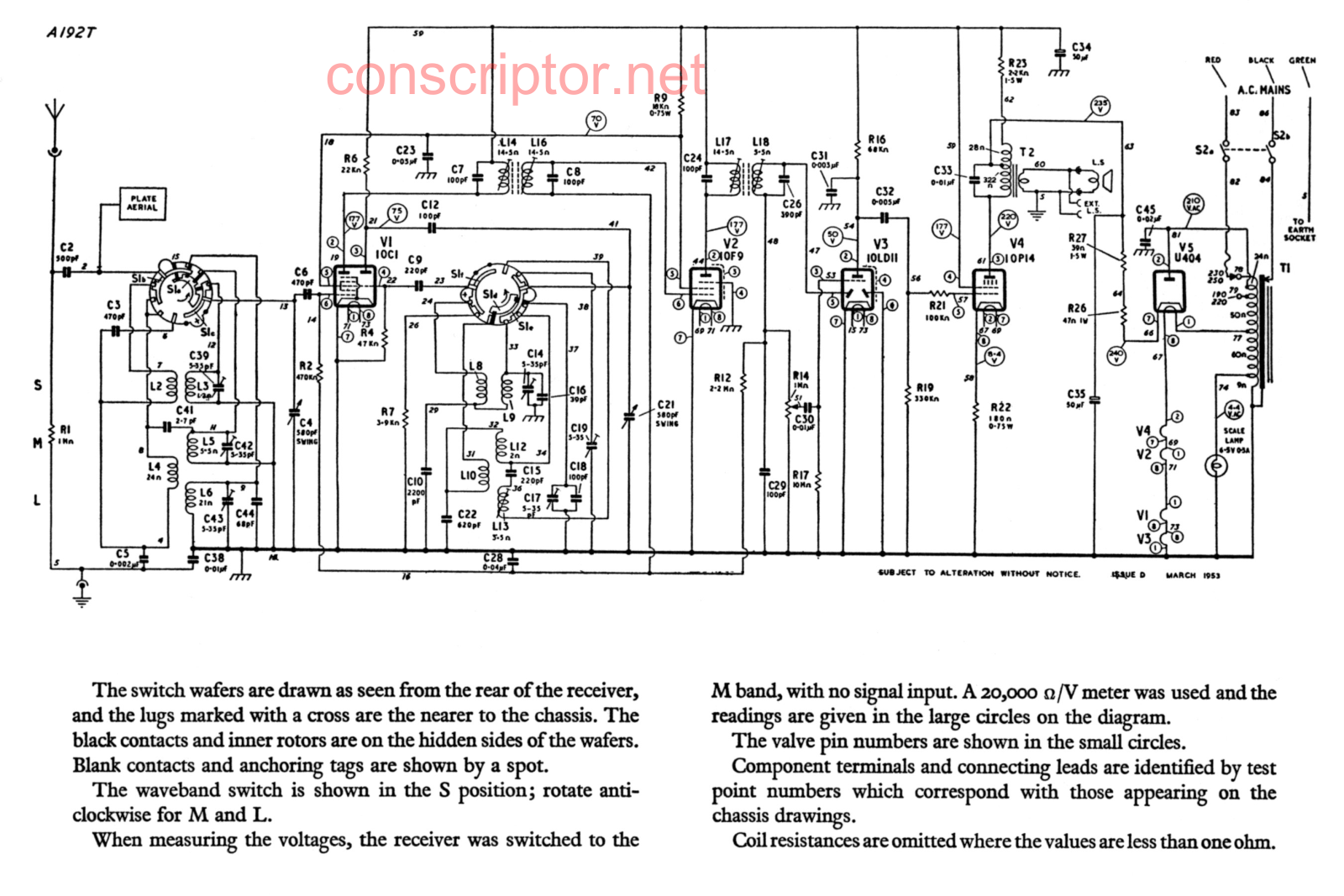 Murphy A192T Shematics