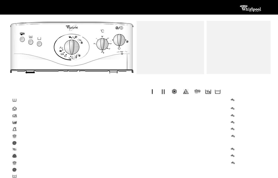 Whirlpool AWT 2266N INSTRUCTION FOR USE