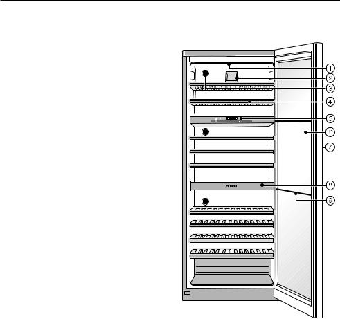 Miele KWT 6831 SG Operating instructions