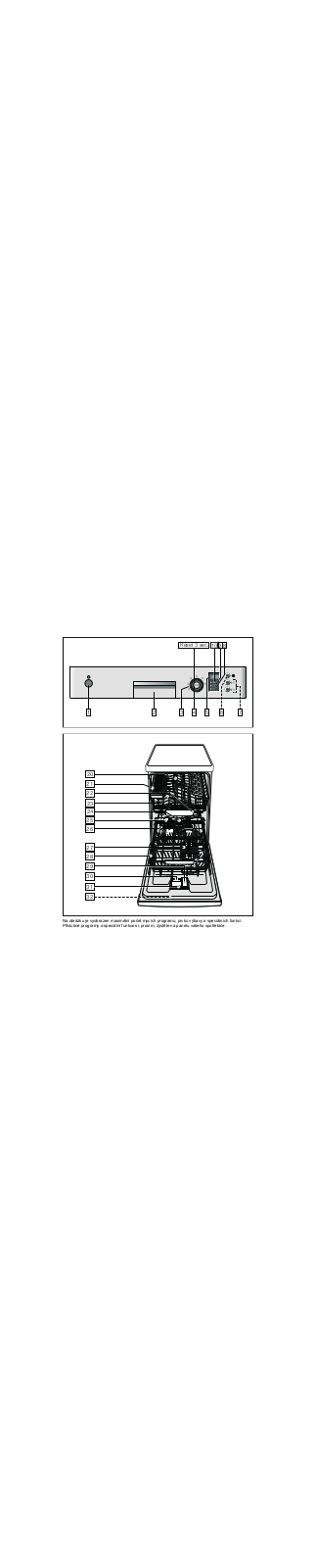 Bosch SPS53E08EU User Manual