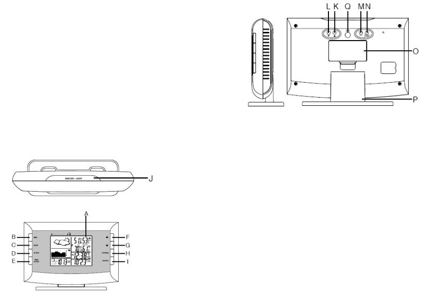 Honeywell TE653ELW User Manual