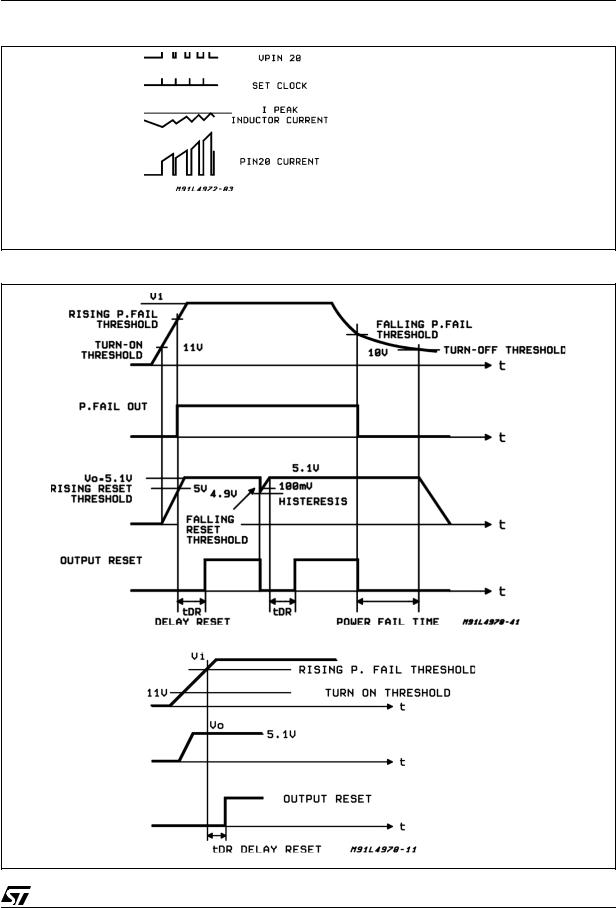 ST L4972A User Manual