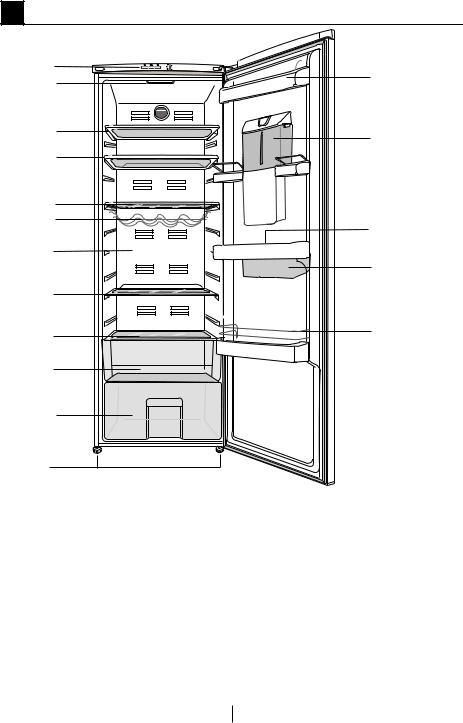 Beko SN 141021 DT User manual