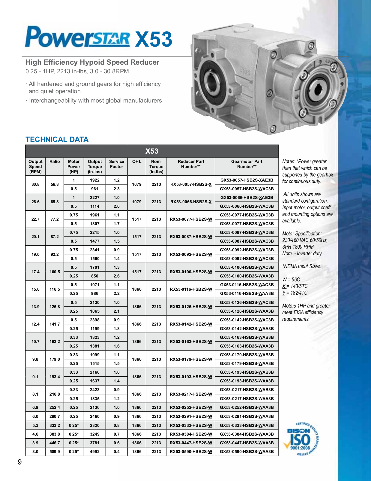 Bison Gear & Engineering X53 Catalog Page