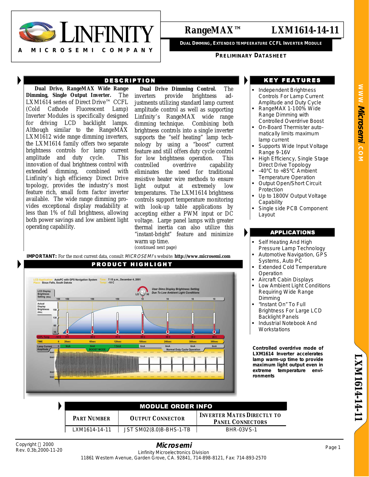 Microsemi Corporation LXM1614-14-11 Datasheet