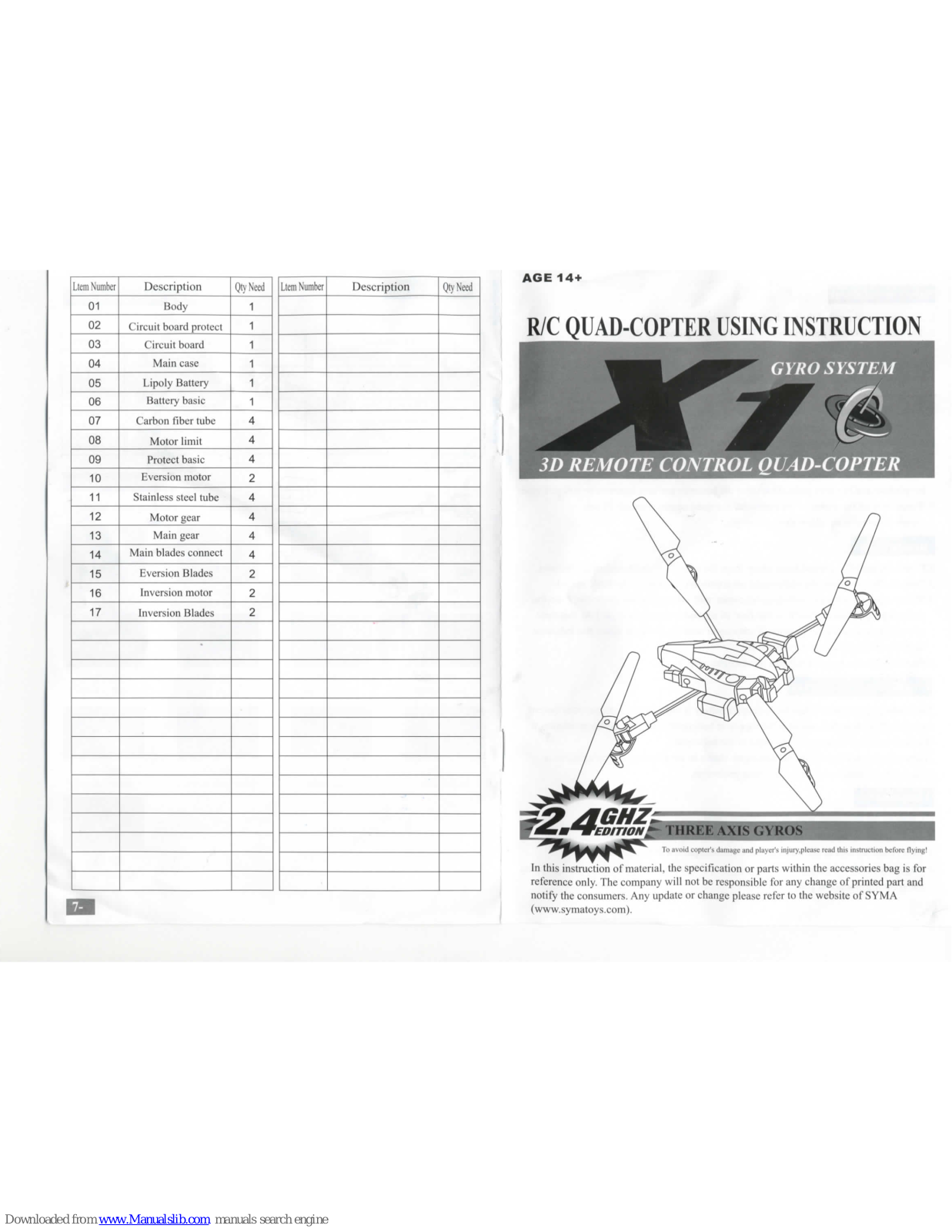 SYMA X1 Using Instructions