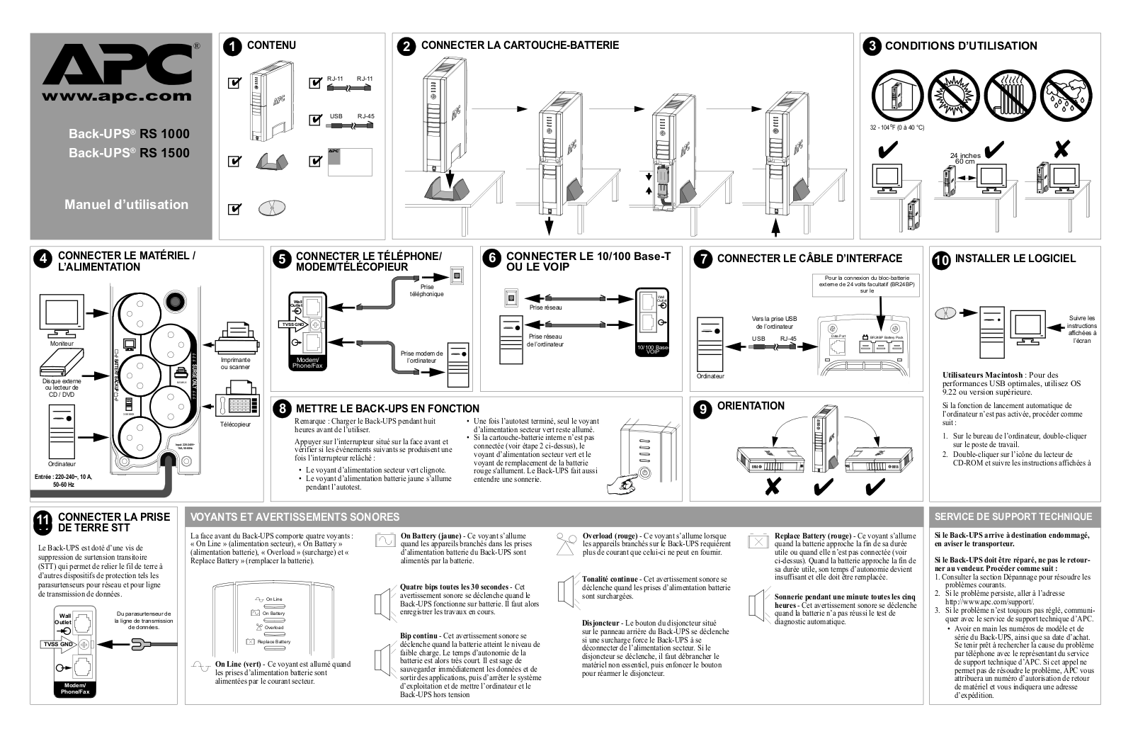 APC RS 1500, RS 1000 User Manual