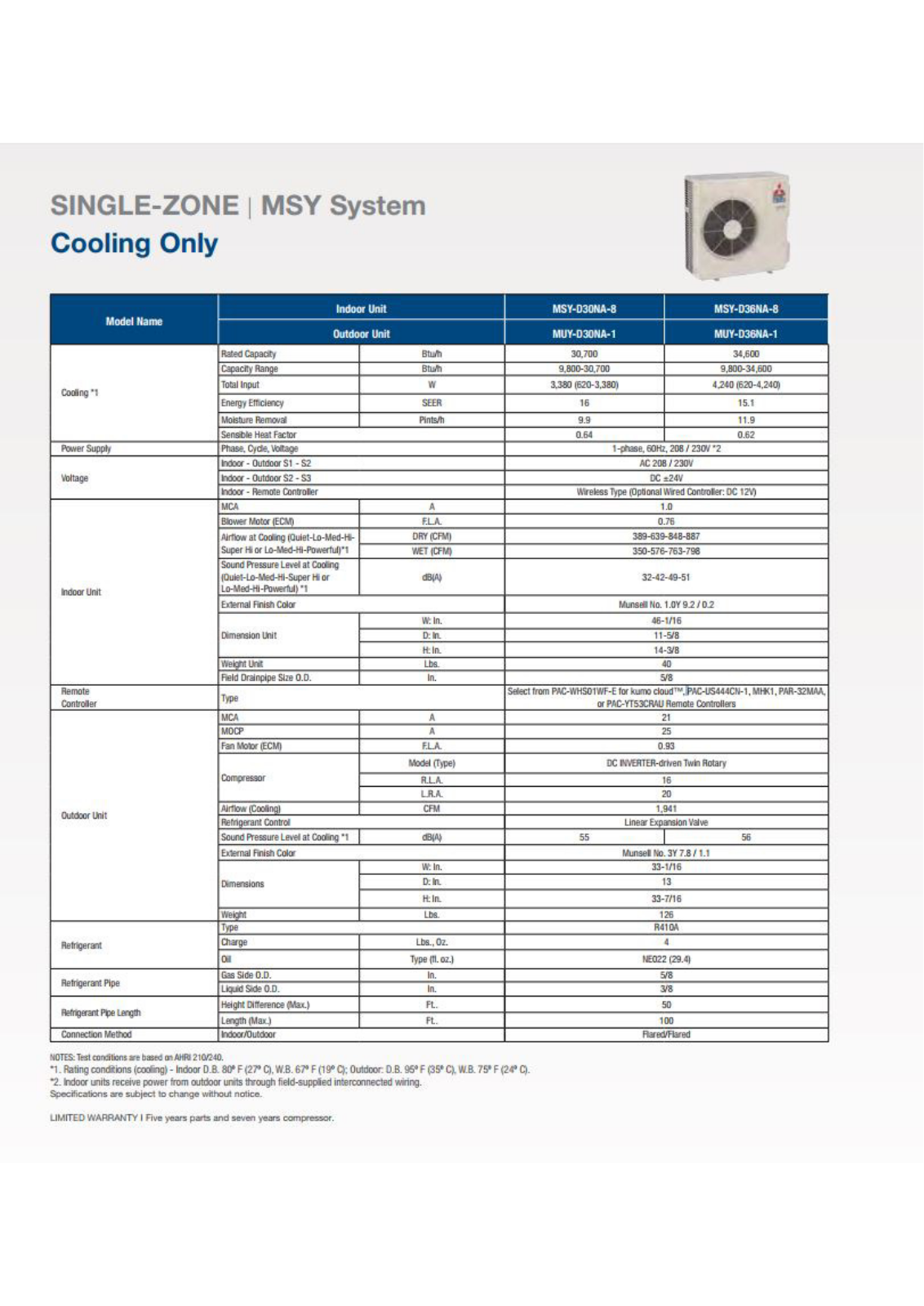 Mitsubishi MUYD36NA, MSYD36NA Specifications