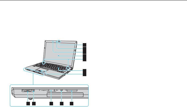 Sony VGN-SR5, VGN-SR57S, VGN-SR59TG, VGN-SR59XG, VGN-SR51MF User Manual