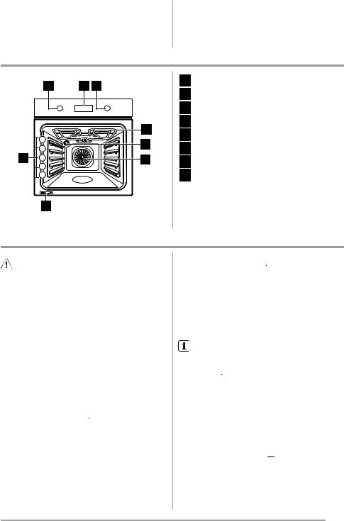 Faure FOP27901XA User Manual