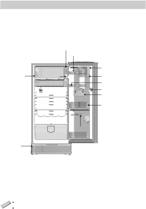 LG GL-L201APLB Manual book