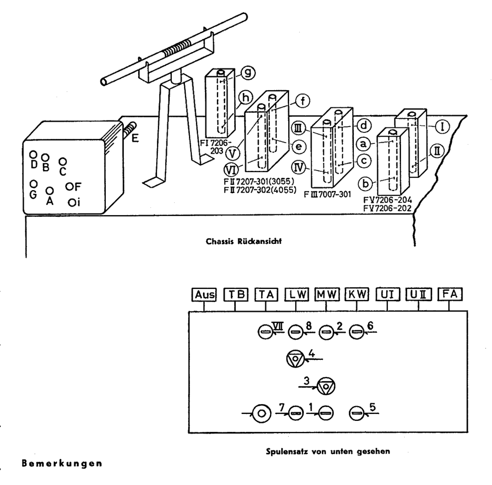 Grundig 3055-WF-3-D Service Manual