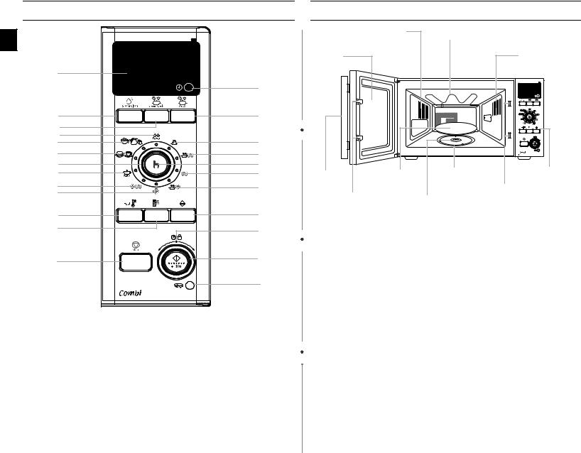 SAMSUNG CE1190, CE1191T User Manual