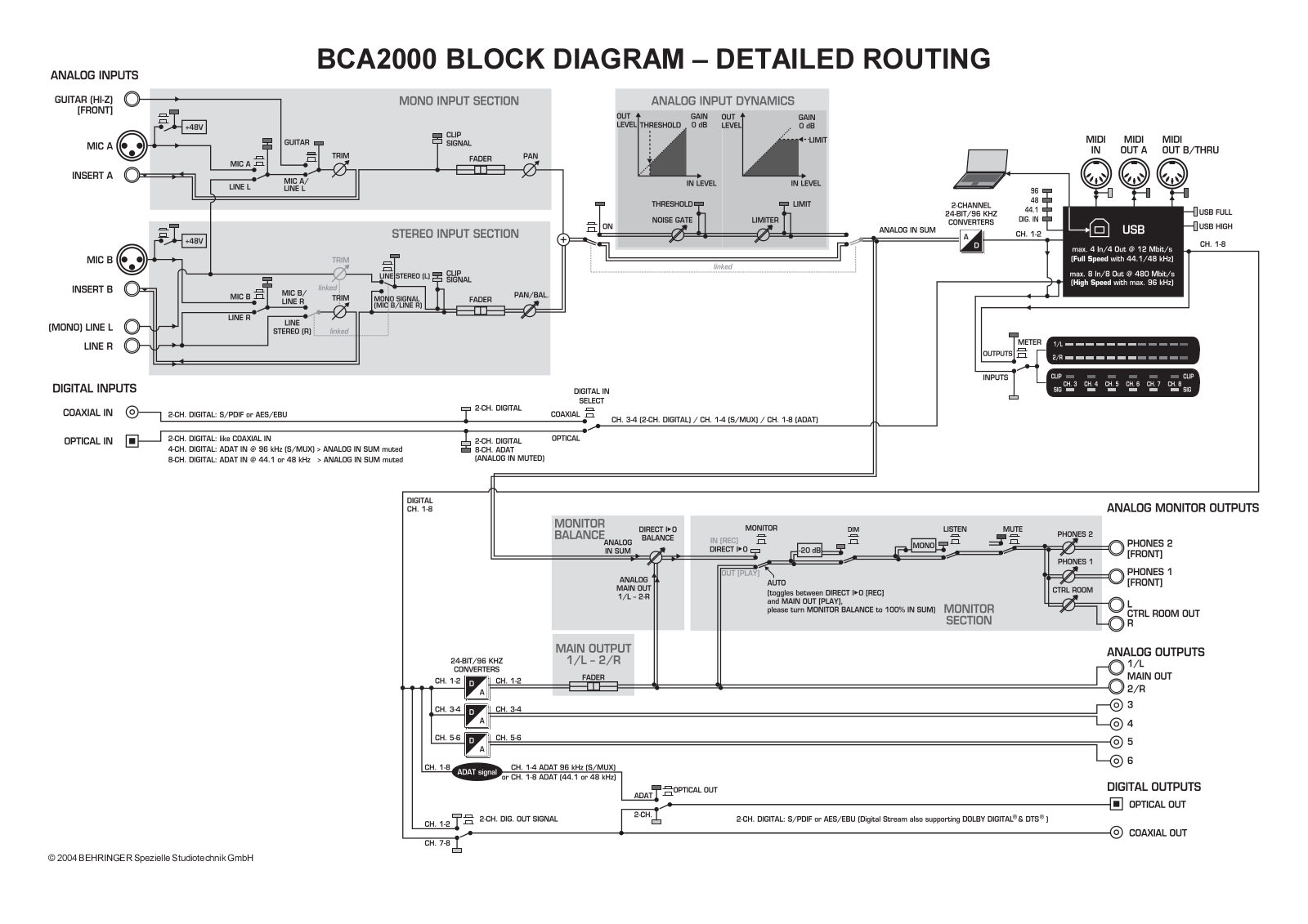 Behringer BCA2000 User Manual