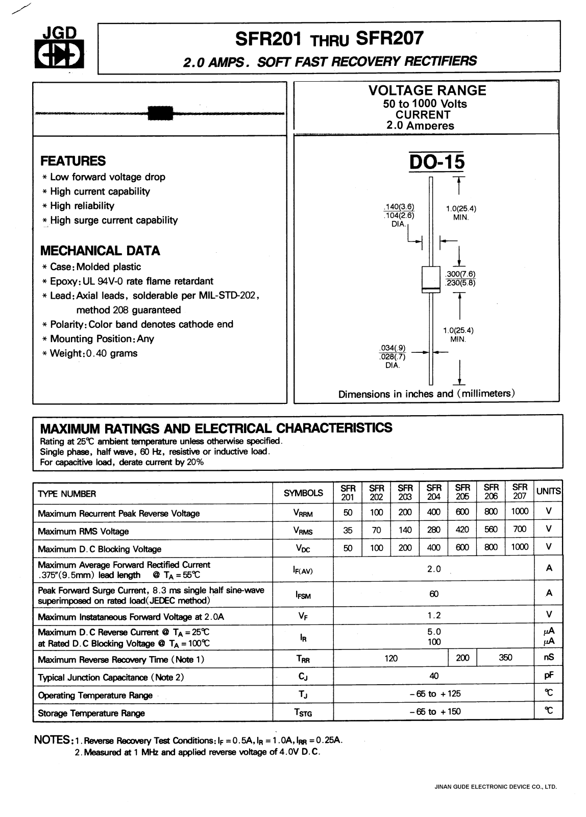 JGD SFR202, SFR201, SFR207, SFR203, SFR204 Datasheet