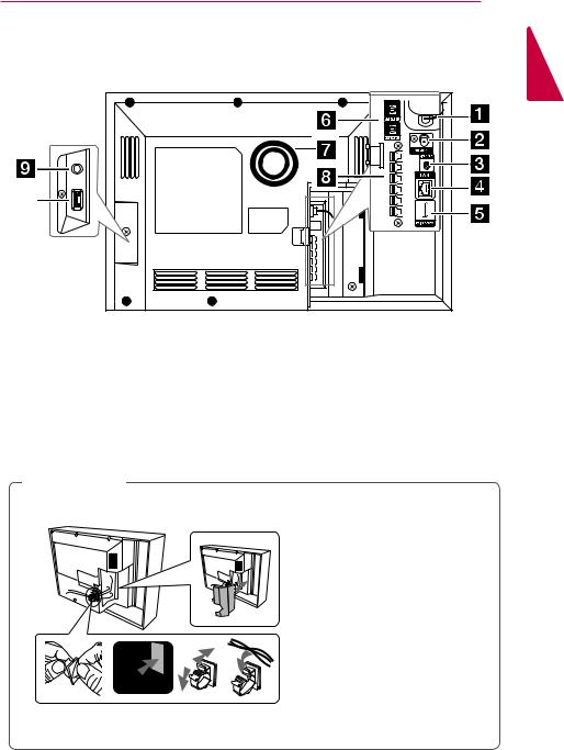 LG BH5320F User Manual