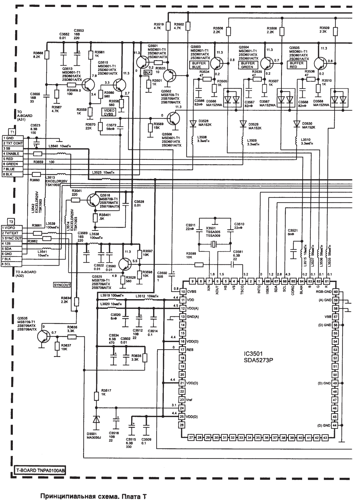 PANASONIC TX28WG25C Schematics