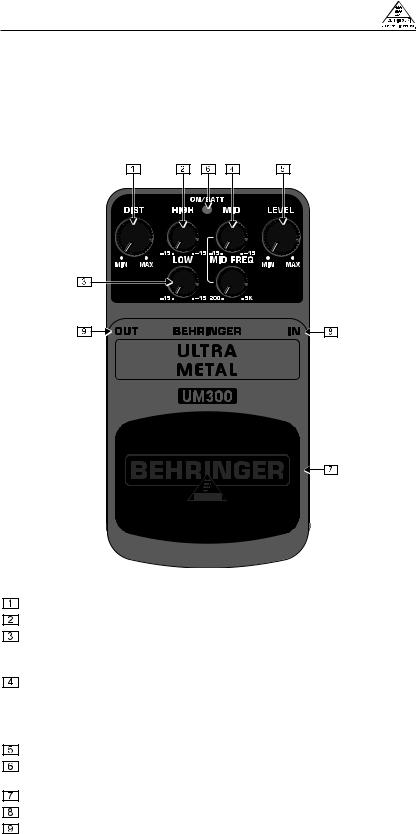 Behringer UM 300 User Manual