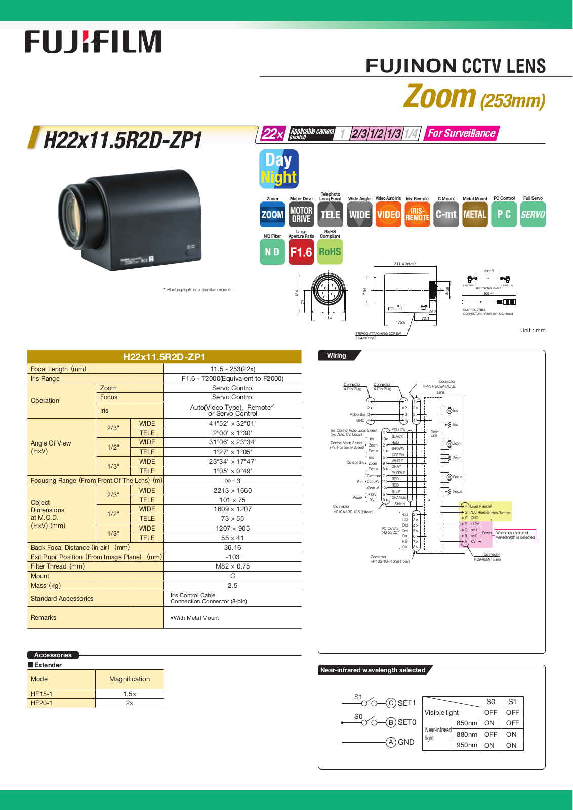 Fujinon H22x11.5R2D-ZP1 Specsheet