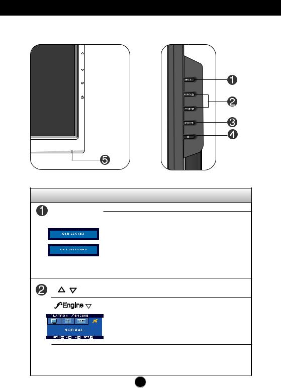 LG L1752TX, L1952TX, L1752T, L1952T User Manual