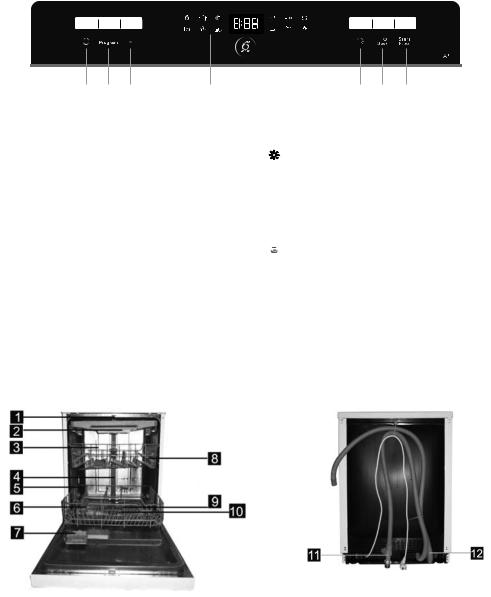 WHIRLPOOL ADPF 941IX, ADPF 941WH User Manual