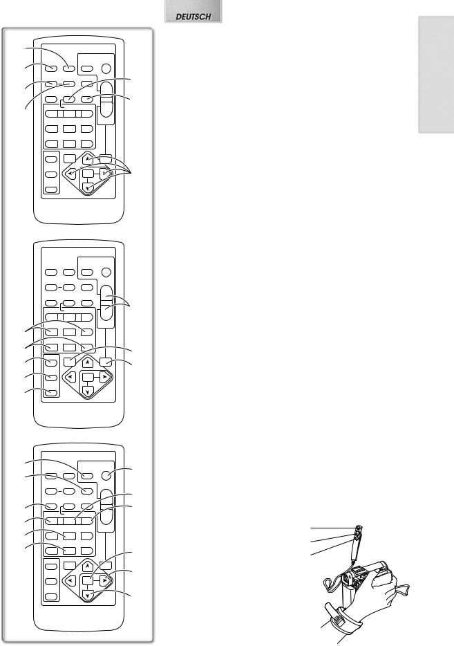 Panasonic NV-GS1EG, NV-GS4EG, NV-GS3EG, NV-GS5EG User Manual