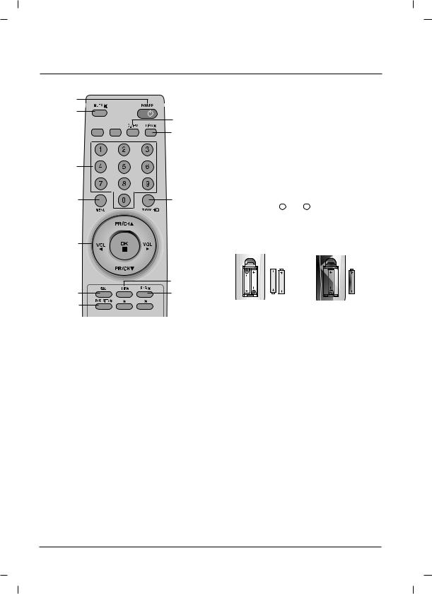 LG 14CU1AB User manual