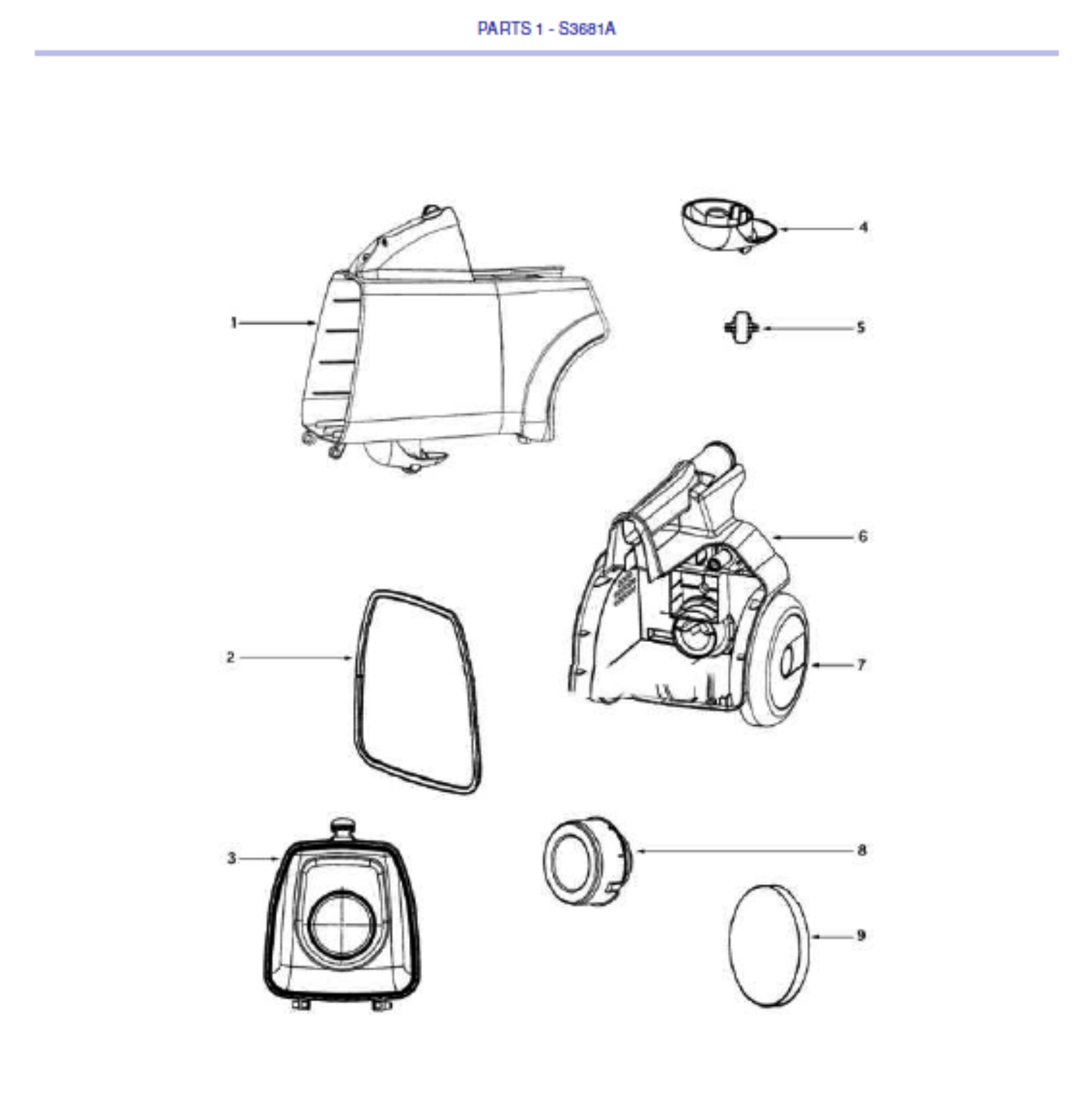 Sanitaire S3681a Owner's Manual