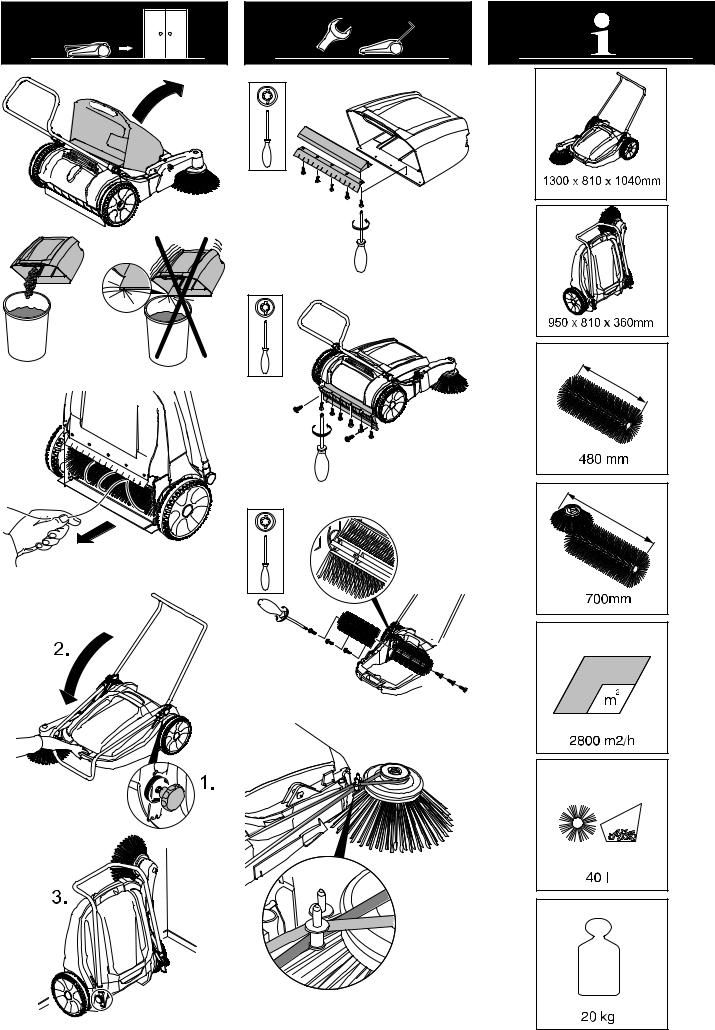 Karcher KM 70/15 C, ProKM 400 User manual