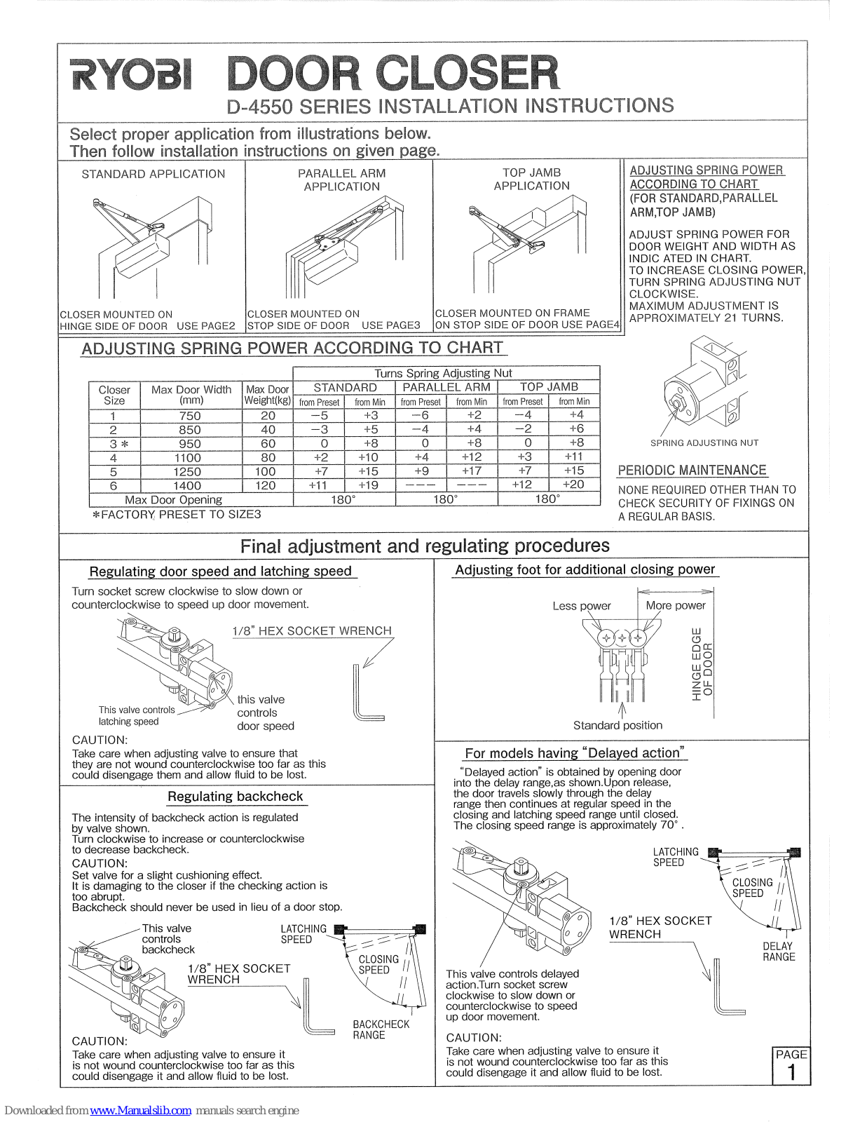 Ryobi D-4550 Series Installation Instructions Manual