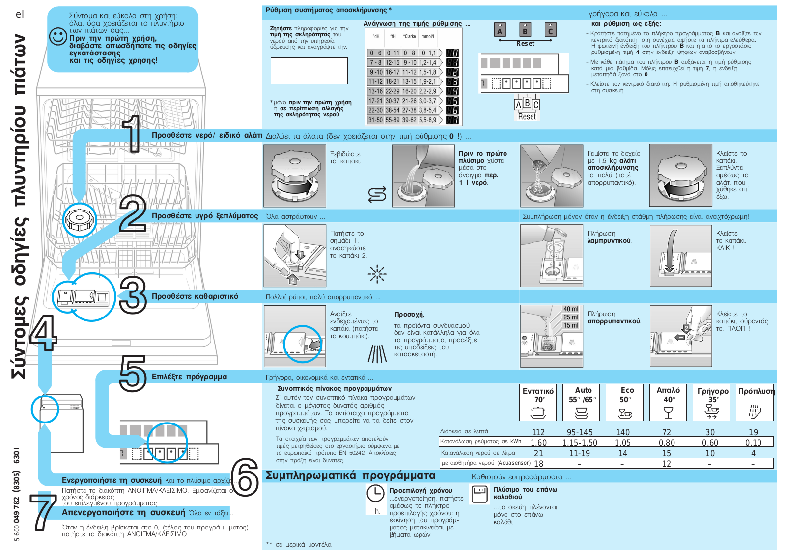 Siemens SGVKBH3 User Manual